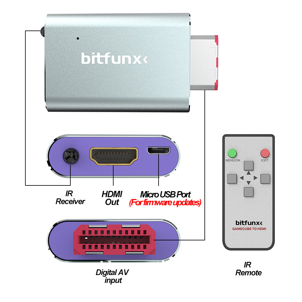 Bitfunx Digital AV to HDMI Adapter for GameCube DOL-001 - Bitfunx Official Store