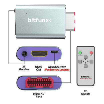 Bitfunx Digital AV to HDMI Adapter for GameCube DOL-001 - Bitfunx Official Store