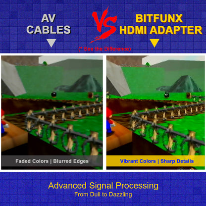 Bitfunx MIni HDMI Adapter for N64 SNES SFC NGC - Bitfunx Official Store