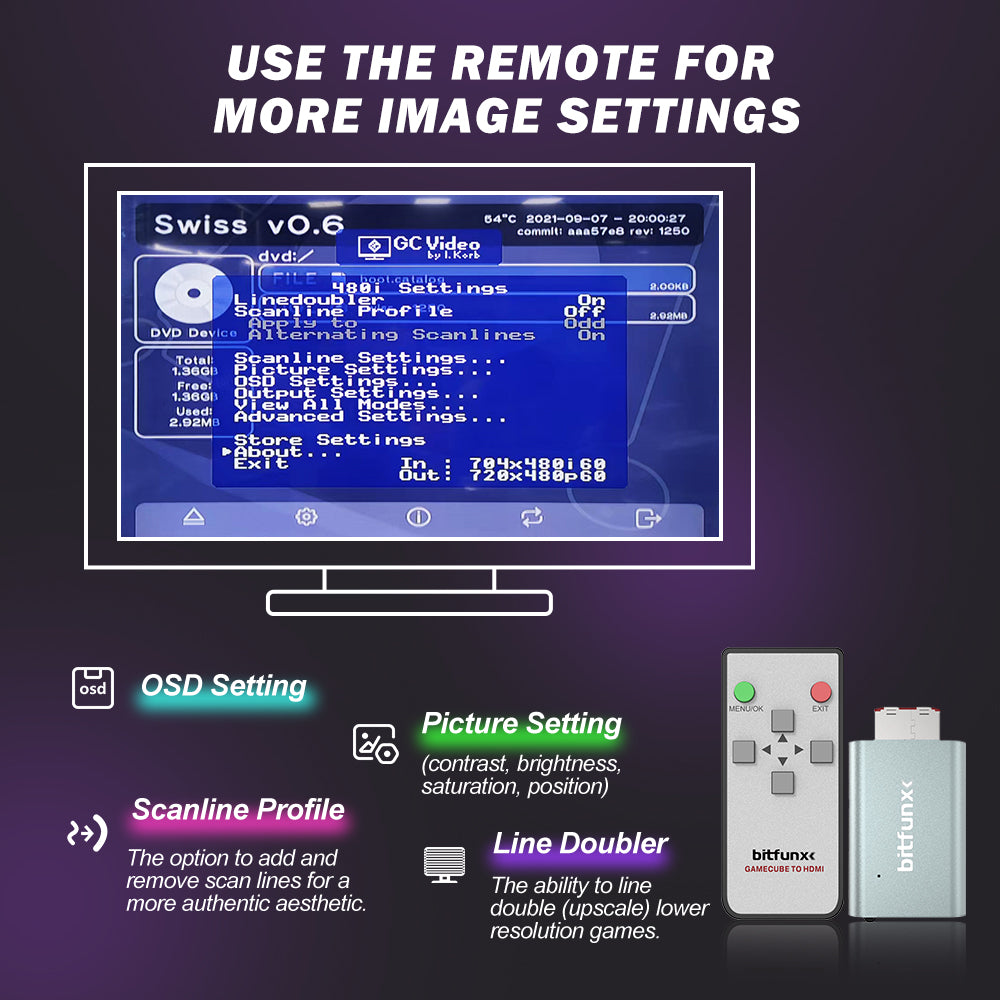 Bitfunx Digital AV to HDMI Adapter for GameCube DOL-001 - Bitfunx Official Store