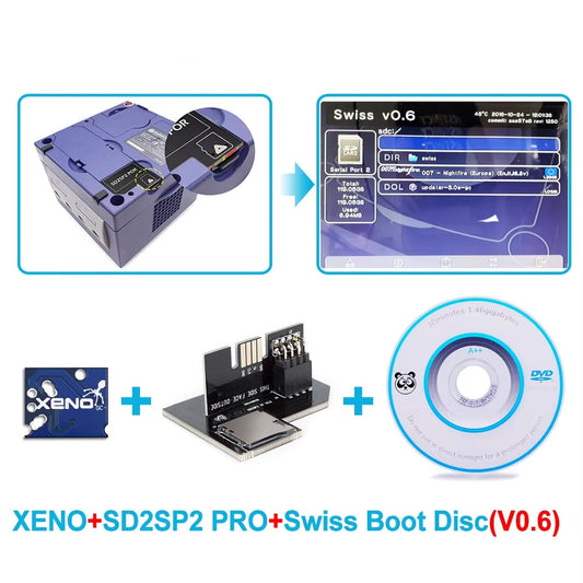Bitfunx Xeno SD2SP2 Pro Swiss Boot Disc for  Nintendo Gamecube
