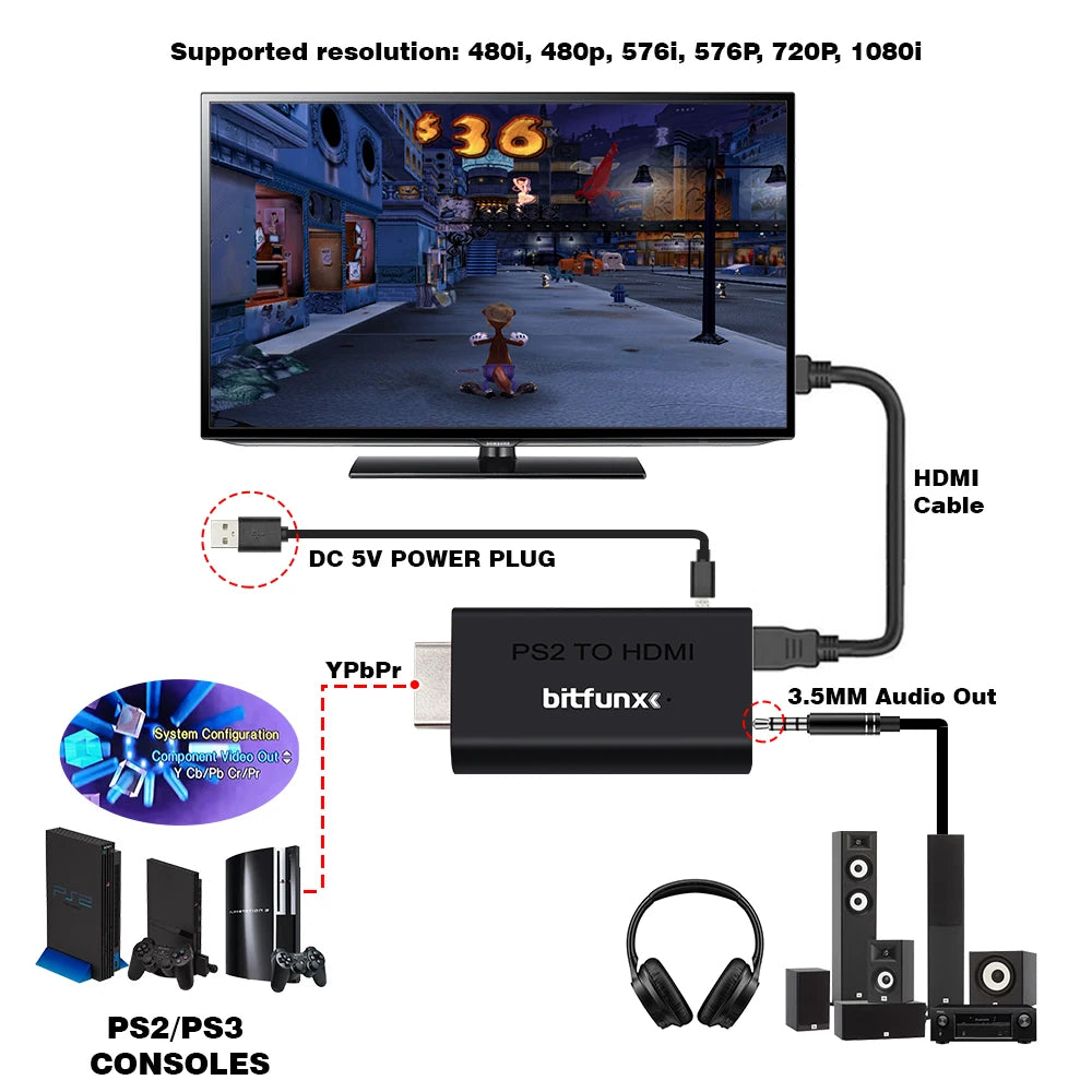 Bitfunx Component to HDMI Adaptor for PS2 Slim & Fat PS3 - Bitfunx Official Store